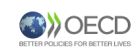 Better Policies for Beter Lives