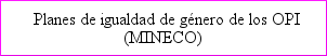 Planes de igualdad de género de los OPI [MINECO]