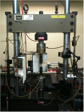 MTS Machine MTS Machine
