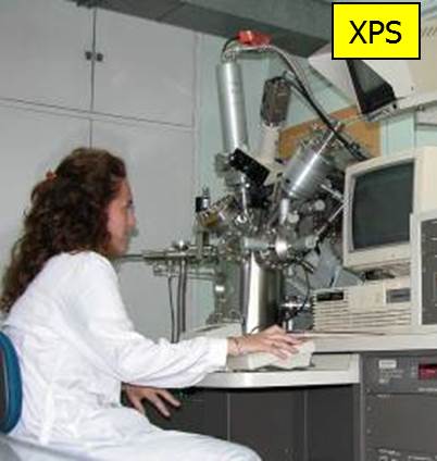 Microscopio XPS