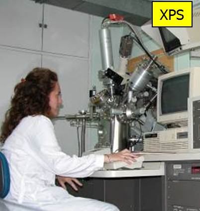 XPS Microscope XPS Microscope