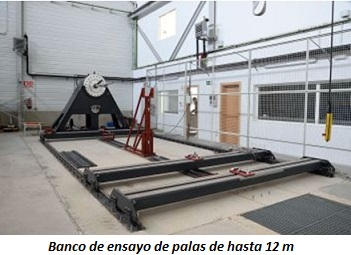 Banco de ensayo de palas de hasta 12 m