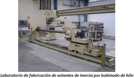 Laboratorio de fabricación de volantes de inercia por bobinado de hilo