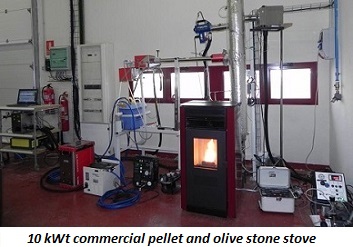 photo of 10 kWt commercial pellet and olive stone stove
