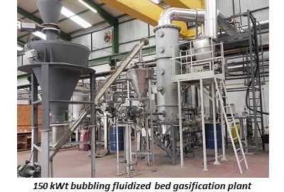 photo of 150 kWt bubbling fluidized bed gasification plant