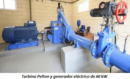 Turbina Pelton y generador eléctrico de 60 kW Turbina Pelton y generador eléctrico de 60 kW