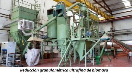 foto de reducción granulométrica ultrafina de biomasa