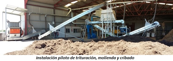 instalación piloto de trituración, molienda y cribado