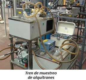 Tren de muestreo de alquitranes Tren de muestreo de alquitranes