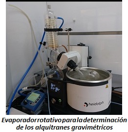 Evaporador rotativo para la determinación de los alquitranes gravimétricos Evaporador rotativo para la determinación de los alquitranes gravimétricos