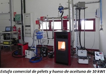 Estufa comercial de pélets y hueso de aceituna de 10 kWt