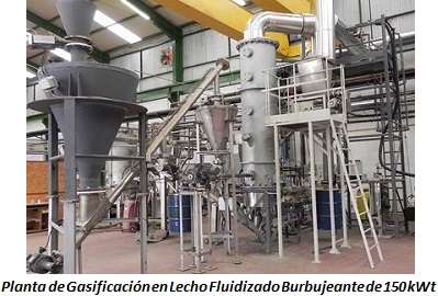 Planta de Gasificación en Lecho Fluidizado Burbujeante de 150 kWt