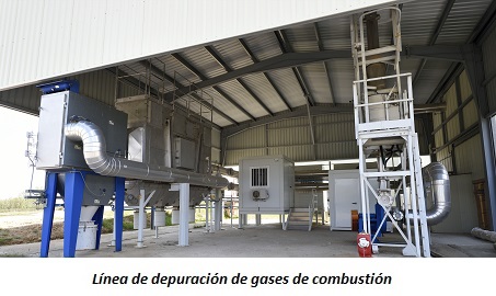 Línea de depuración de gases de combustión