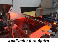 Analizador foto-óptico