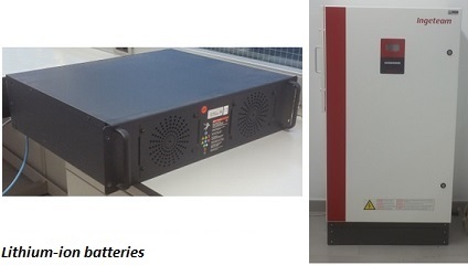photo of lithium-ion batteries