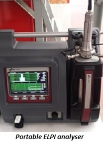 photo of portable ELPI analyser