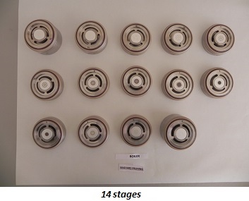 photo of 14 stages