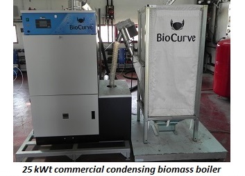 photo of 25 kWt commercial condensing biomass boiler
