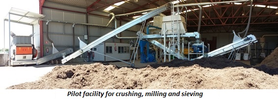 photo of pilot facility for crushing, milling and sieving
