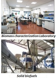 photos of biomass characterization laboratory and solid biofuels