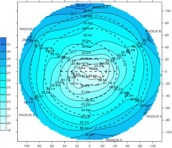 Fig. 7. Contour plots for the bentonite barrier water content after 18 years operation around the heater (left) and in an area outside the heater influence (right). 