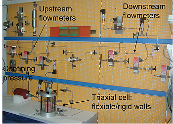 Fig. 14. Different lay-outs of the gas testing laboratory during FORGE project. 
