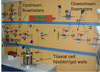 Fig. 14. Diferentes distribuciones del laboratorio de ensayo de gases durante el proyecto FORGE.