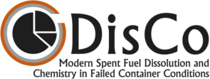 Modern Spent Fuel Dissolution and Chemistry in Failed Container Conditions