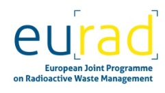 European Joint Programme on Radioactive Waste Management